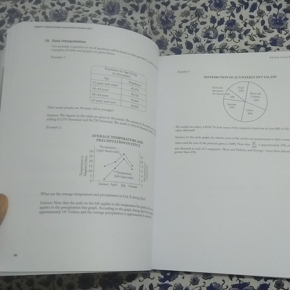 Newly bought, unused, GMAT official guide Quantitative Review 2021 - Picture 12 of 13